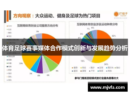 体育足球赛事媒体合作模式创新与发展趋势分析